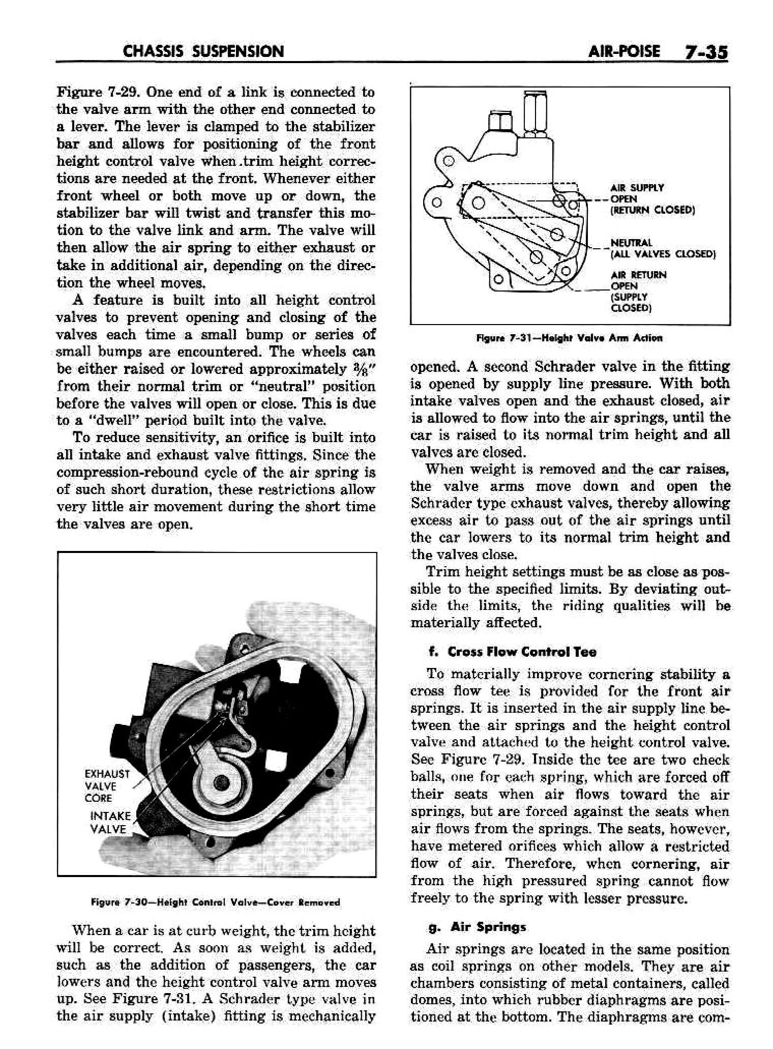 n_08 1958 Buick Shop Manual - Chassis Suspension_35.jpg